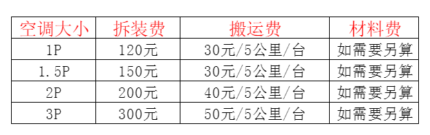 鹤壁空调移机及费用电话在哪里找
